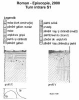 Chronicle of the Archaeological Excavations in Romania, 2000 Campaign. Report no. 171, Roman, Episcopie<br /><a href='http://foto.cimec.ro/cronica/2000/171/Planse0005.jpg' target=_blank>Display the same picture in a new window</a>