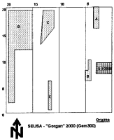 Chronicle of the Archaeological Excavations in Romania, 2000 Campaign. Report no. 198, Şeuşa, Gorgan<br /><a href='http://foto.cimec.ro/cronica/2000/198/fig2-g-1-copy.gif' target=_blank>Display the same picture in a new window</a>