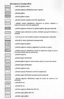 Cronica Cercetărilor Arheologice din România, Campania 2002. Raportul nr. 173