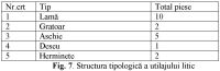 Cronica Cercetărilor Arheologice din România, Campania 2004. Raportul nr. 113, Hârşova, Tell<br /><a href='http://foto.cimec.ro/cronica/2004/113/rsz-6.jpg' target=_blank>Priveşte aceeaşi imagine într-o fereastră nouă</a>