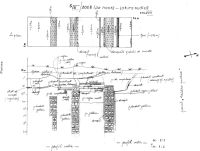 Cronica Cercetărilor Arheologice din România, Campania 2008. Raportul nr. 148, Focşani, Grădina Publică<br /><a href='http://foto.cimec.ro/cronica/2008/148/scan0024.jpg' target=_blank>Priveşte aceeaşi imagine într-o fereastră nouă</a>