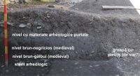 Chronicle of the Archaeological Excavations in Romania, 2018 Campaign. Report no. 14, Câmpulung, Str. Negru Vodă, nr. 76.<br /> Sector ilustratii.<br /><a href='http://foto.cimec.ro/cronica/2018/1-sistematice/014-Campulung-Negru-voda-70-AG-s/ilustratii/fig-2.jpg' target=_blank>Display the same picture in a new window</a>